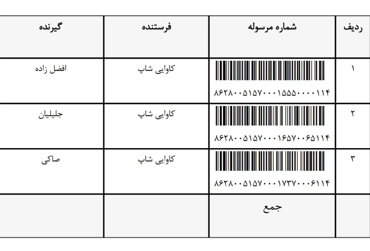 کدهای رهگیری پستی