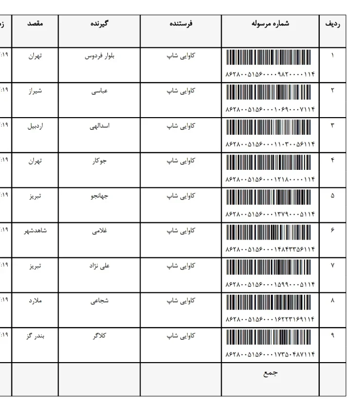 کدهای رهگیری پستی