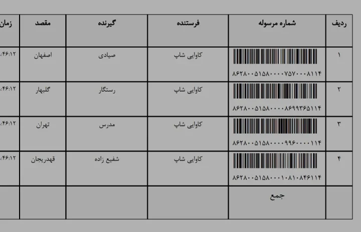 کدهای رهگیری پستی