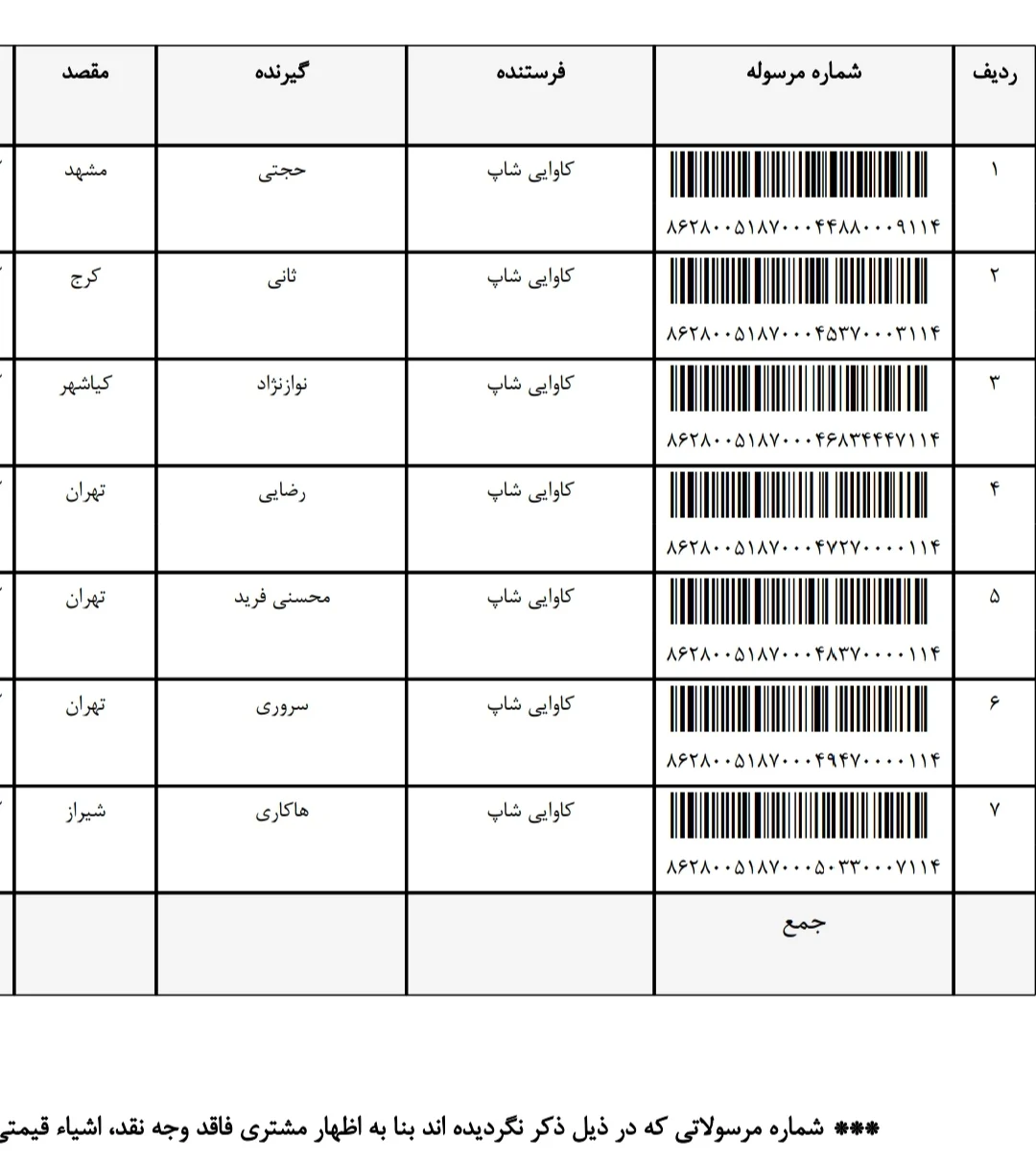 کدهای رهگیری ۱ مهر ۱۴۰۵